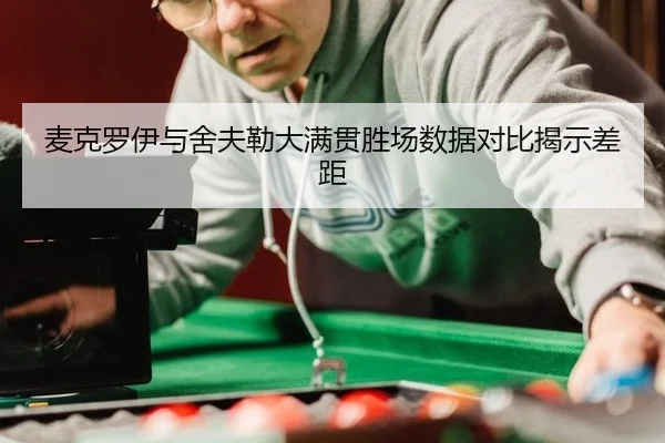 麦克罗伊与舍夫勒大满贯胜场数据对比揭示差距